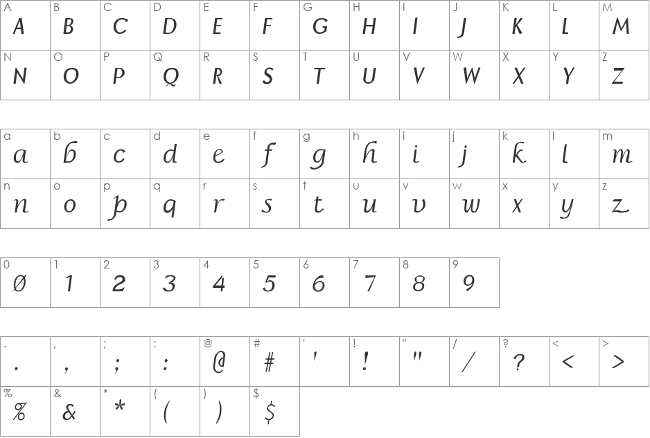 BorrorBoldItalic font character map preview