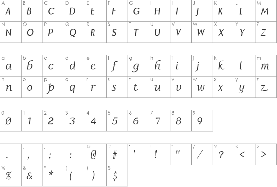 BorzoiReaderIta font character map preview
