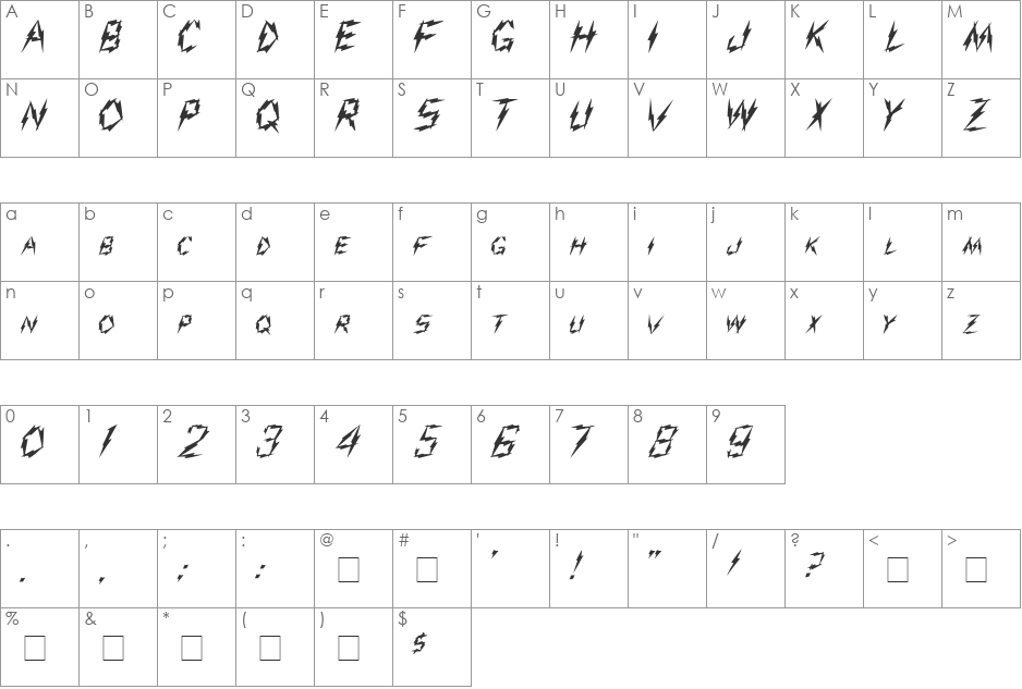 Aarcover font character map preview