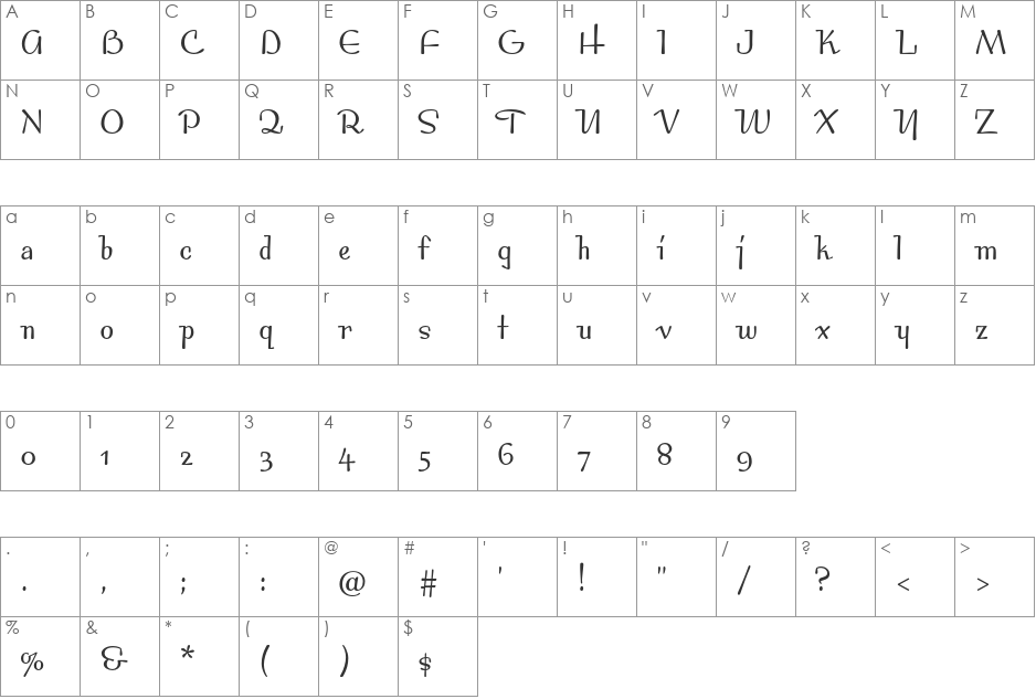 Bossa Nova MVB Std font character map preview