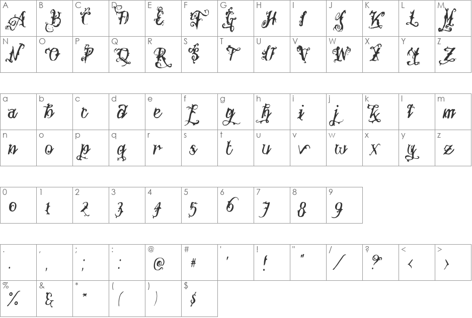 Botanink font character map preview