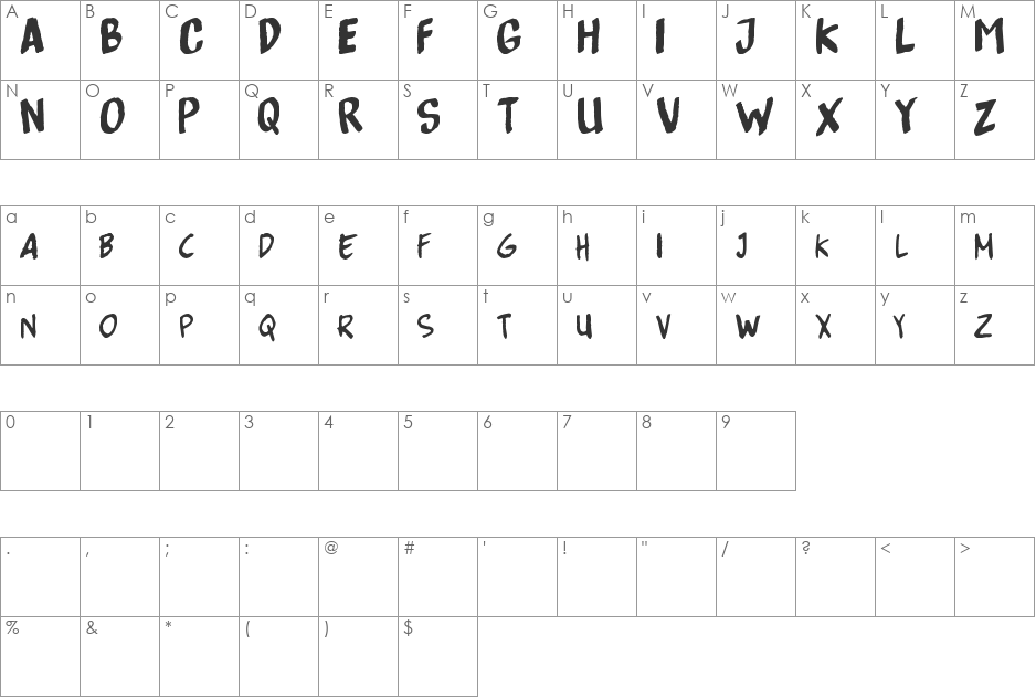 Bottenbreker T.V. font character map preview