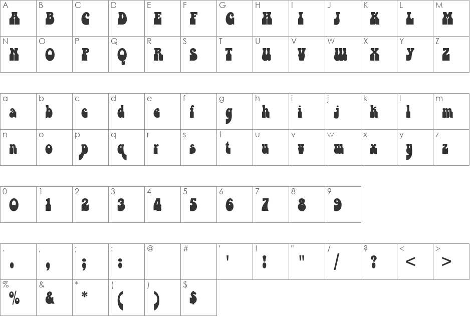 Bottleneck font character map preview