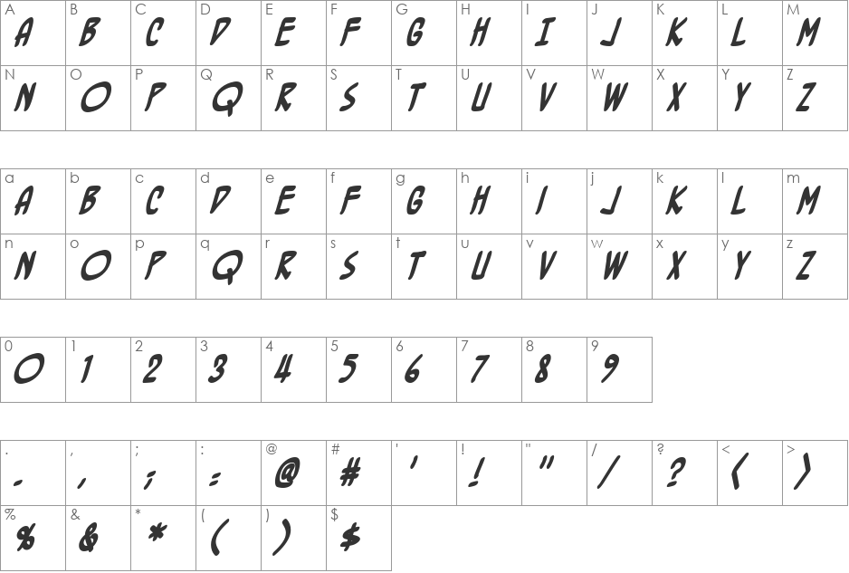 BottleRocket BB font character map preview