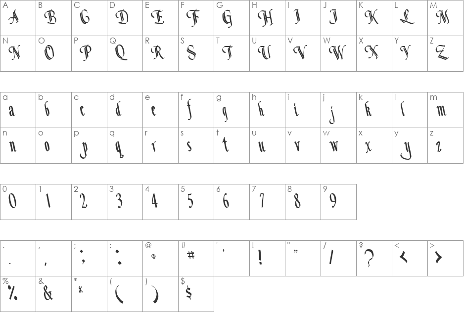 Bottom font character map preview
