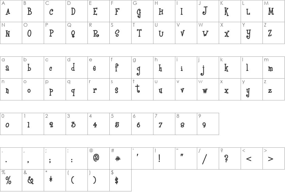 Boyz R Gross NF font character map preview