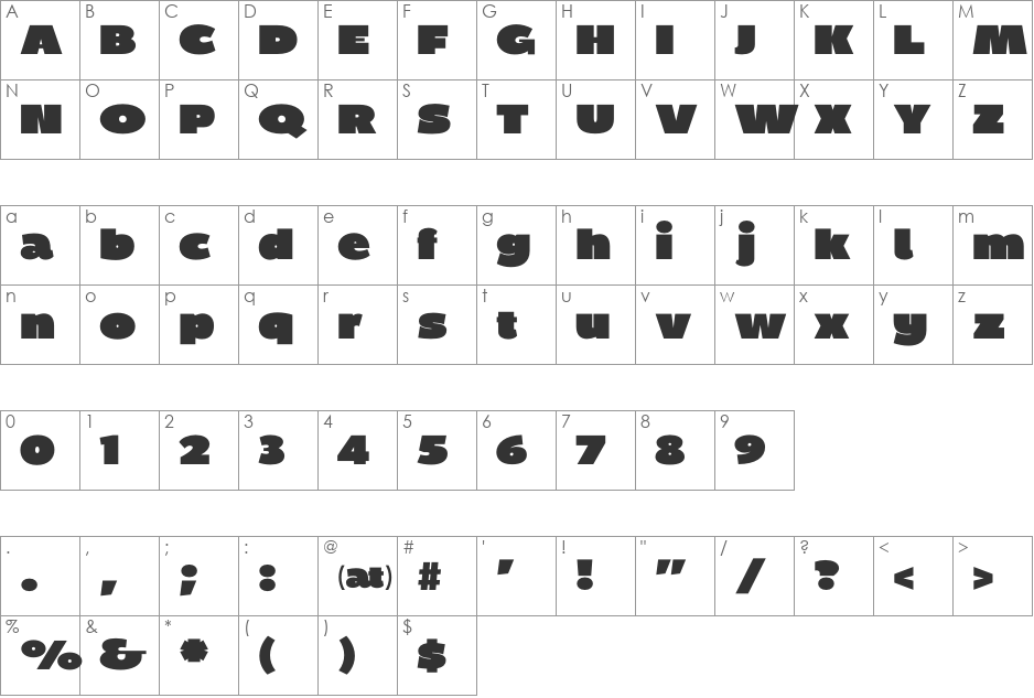 BP Diet font character map preview