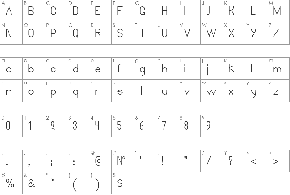 BPG SanSer Dina font character map preview