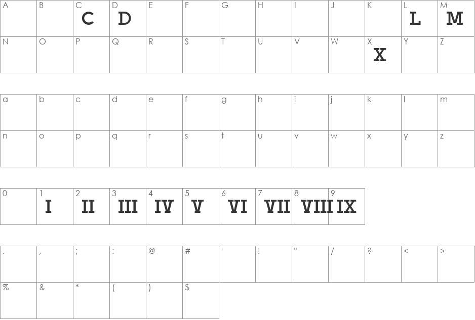 BPlatinNumerals font character map preview