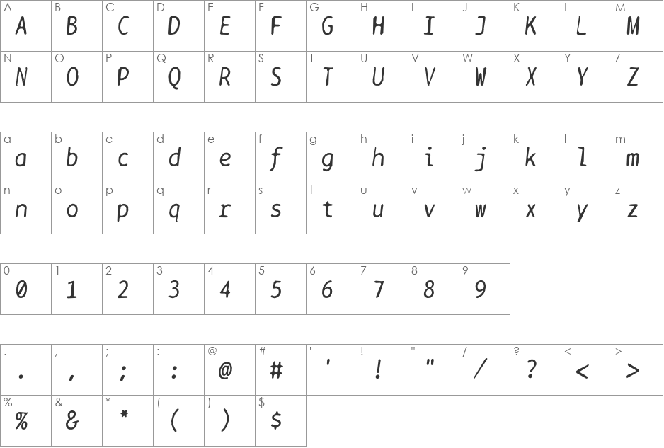 BPtypewriteDamaged font character map preview