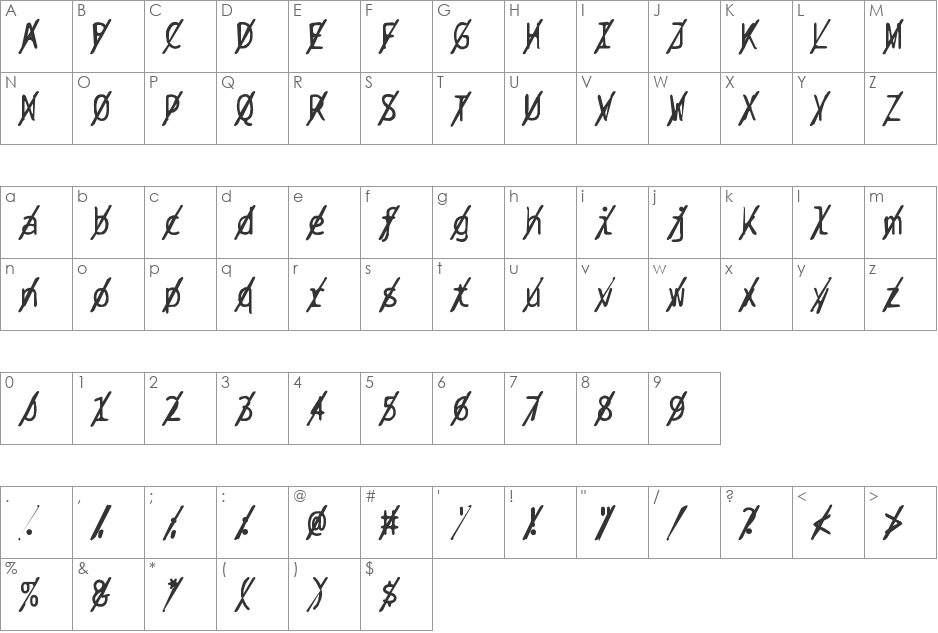 BPtypewriteDamagedSlashed font character map preview