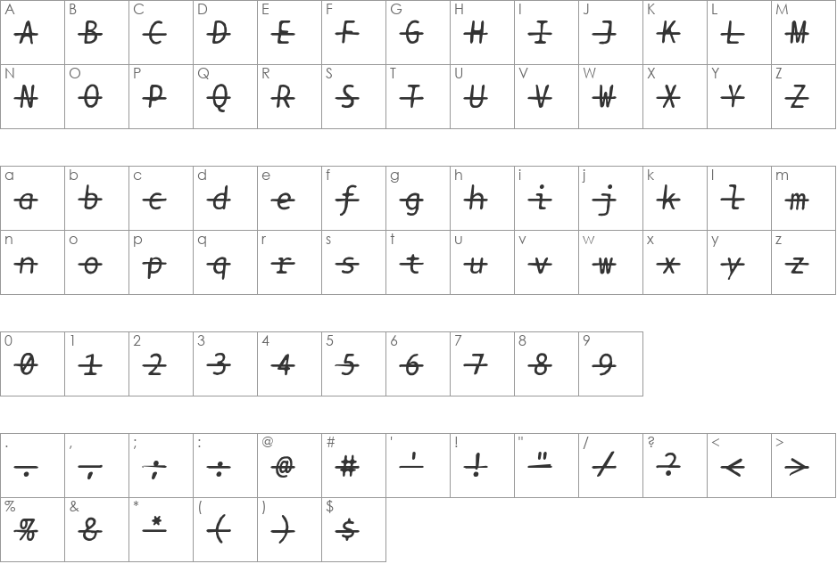 BPtypewriteDamagedStrikethrough font character map preview