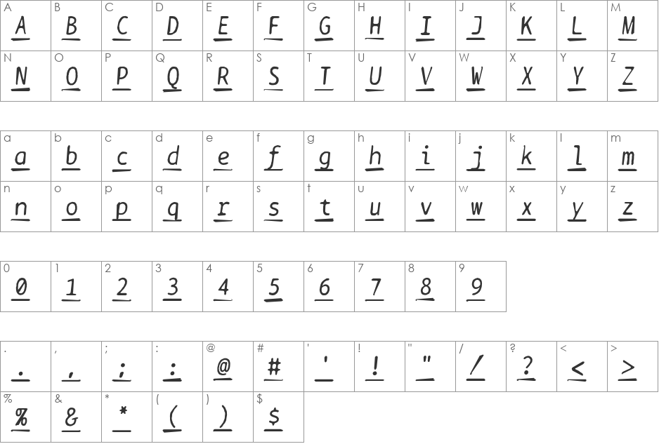 BPtypewriteDamagedUnderscored font character map preview