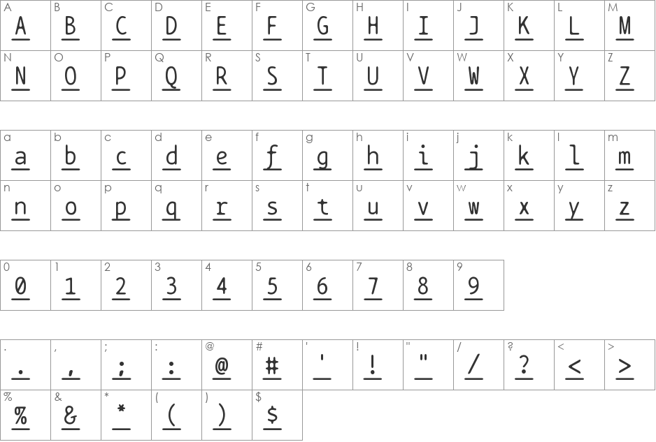 BPtypewriteUnderscored font character map preview