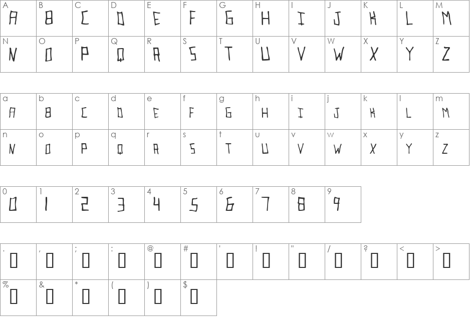 Brad font character map preview