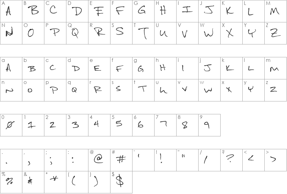 Bradford font character map preview