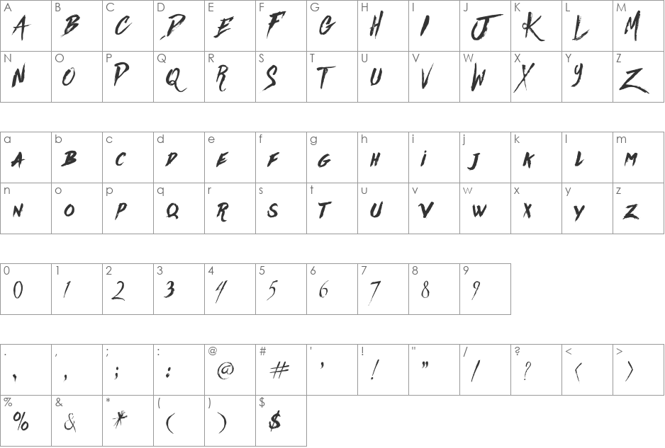 Againts font character map preview
