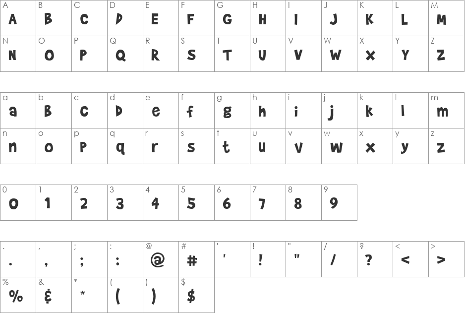 Brady Bunch Remastered font character map preview