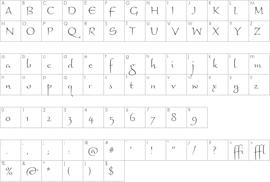 BraganzaLtITC TT font character map preview