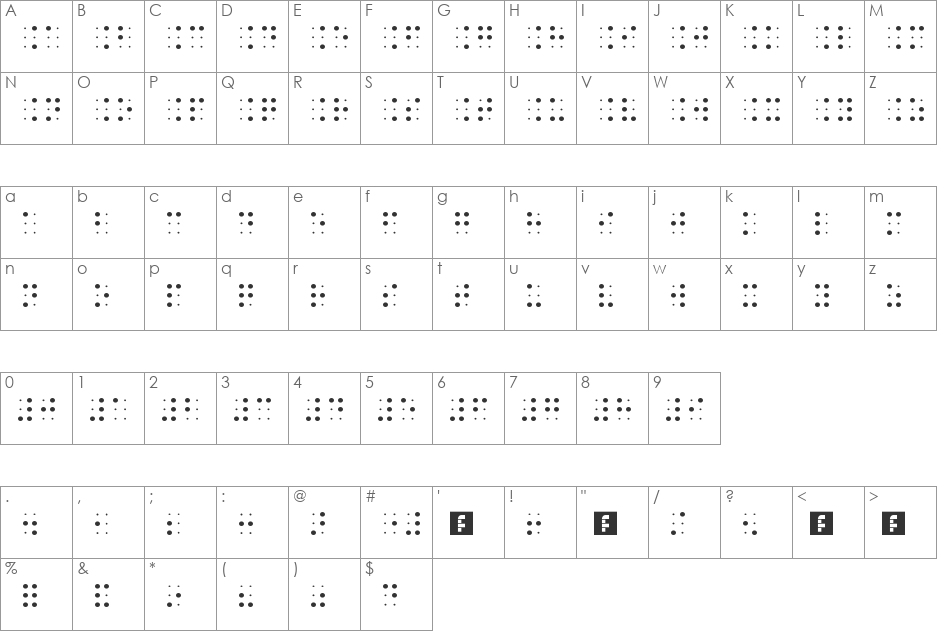 Braille font character map preview