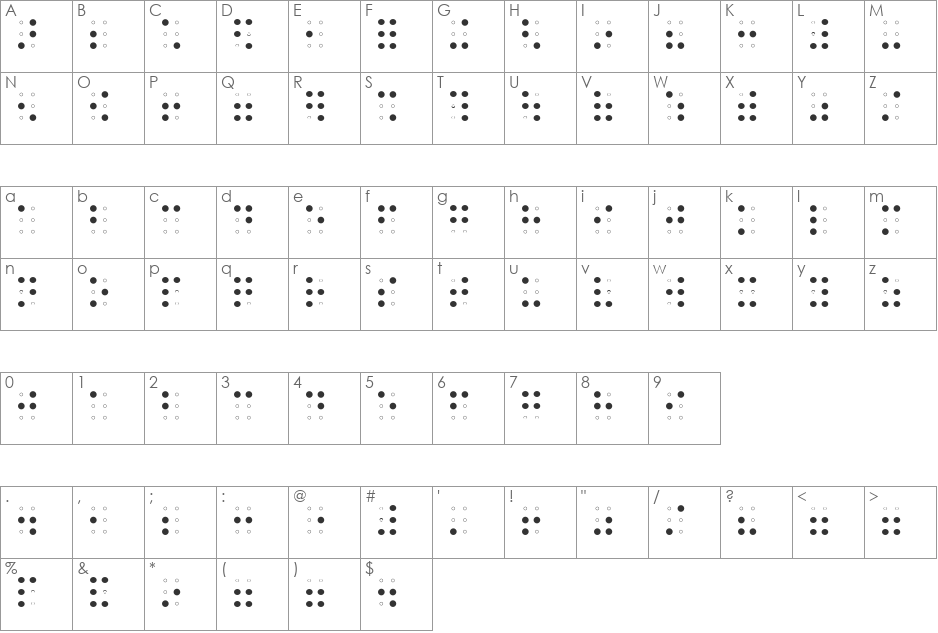 Braille AOE font character map preview