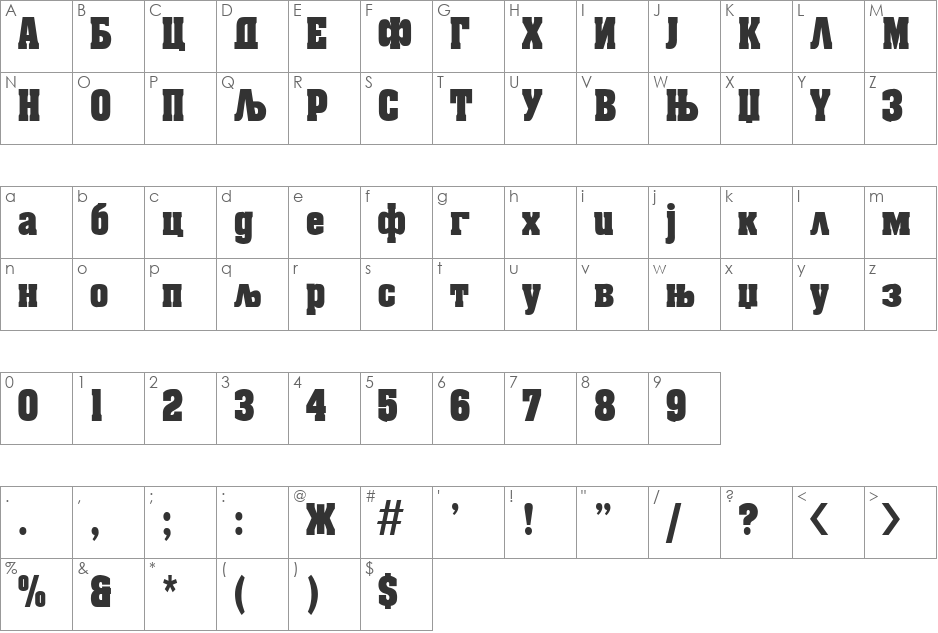Aardvark Cirilica font character map preview