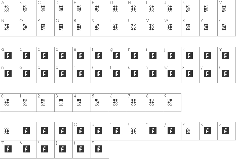 Braillefont font character map preview