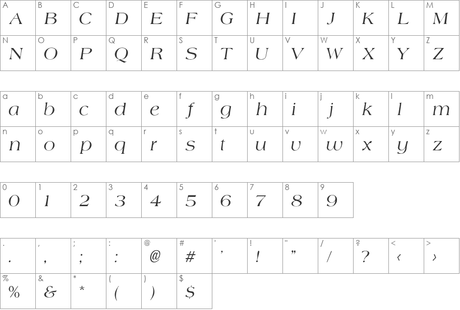 Agate font character map preview