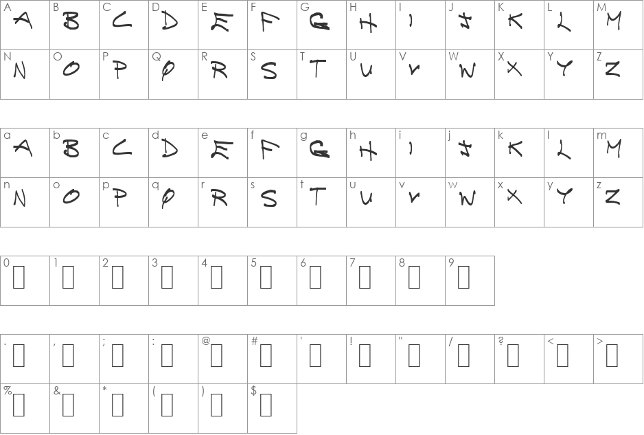 Brainless Thoughts Compact font character map preview