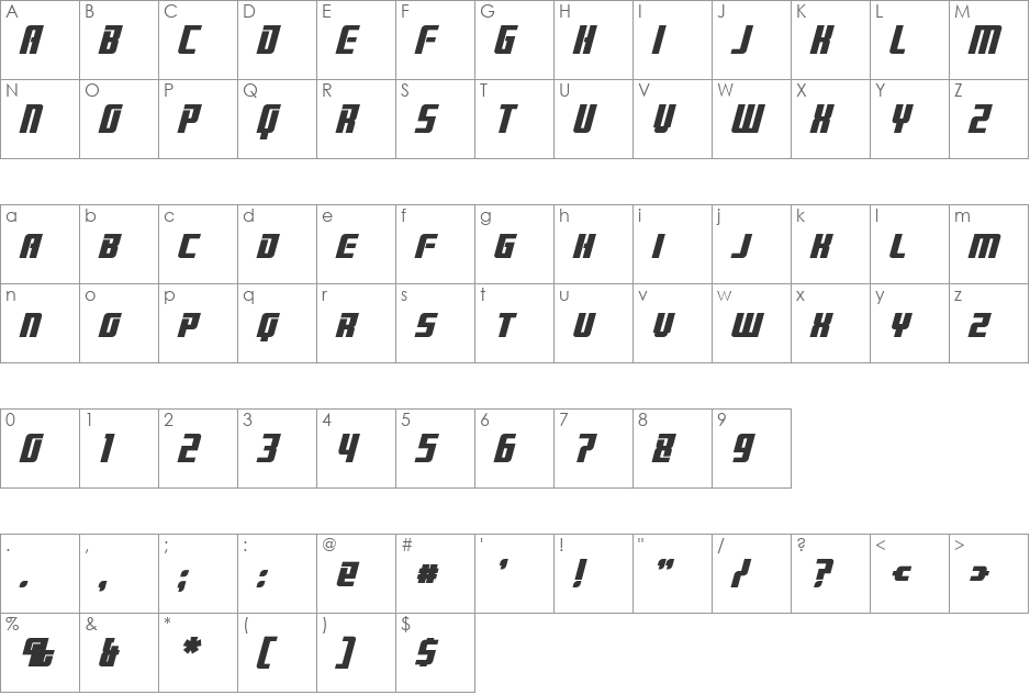 Brainstorm font character map preview