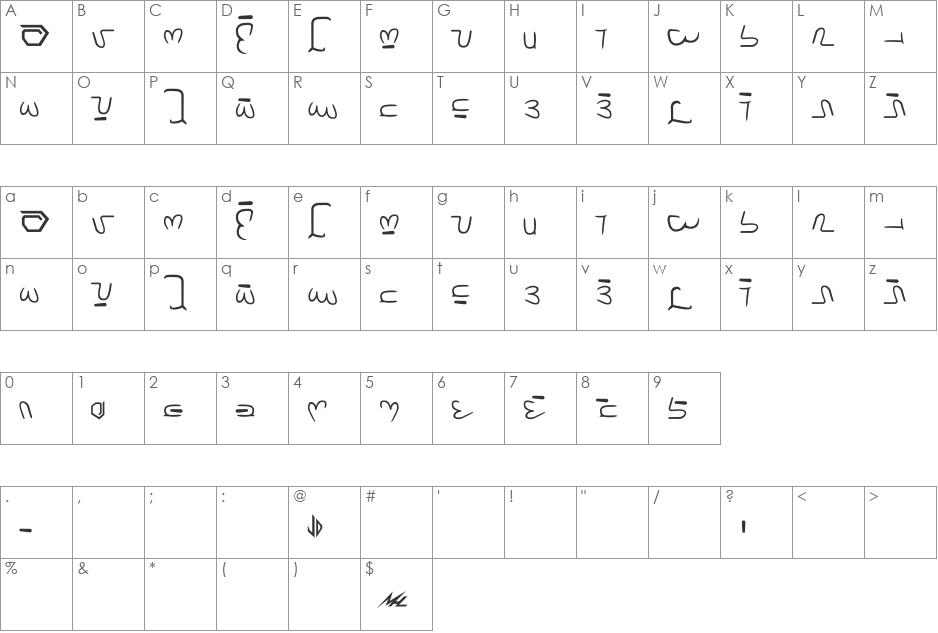 Brakiri font character map preview
