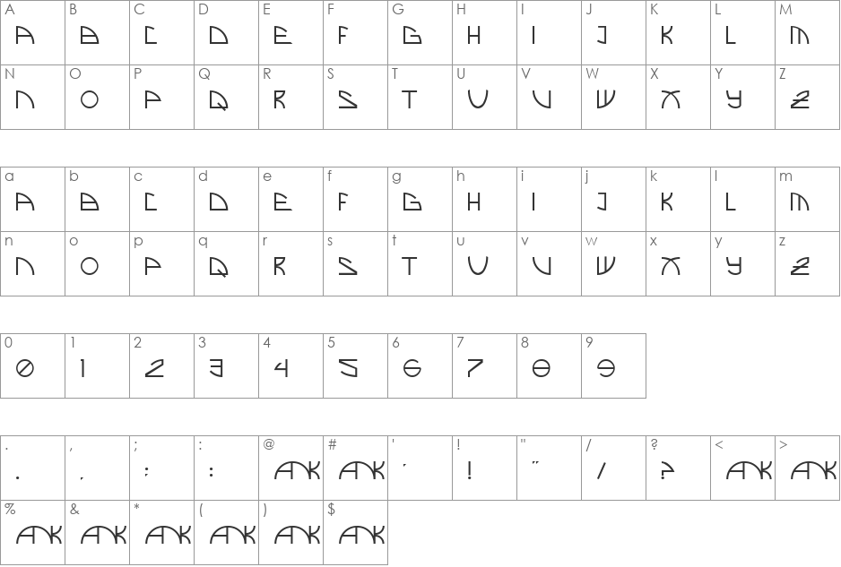 Brand New font character map preview