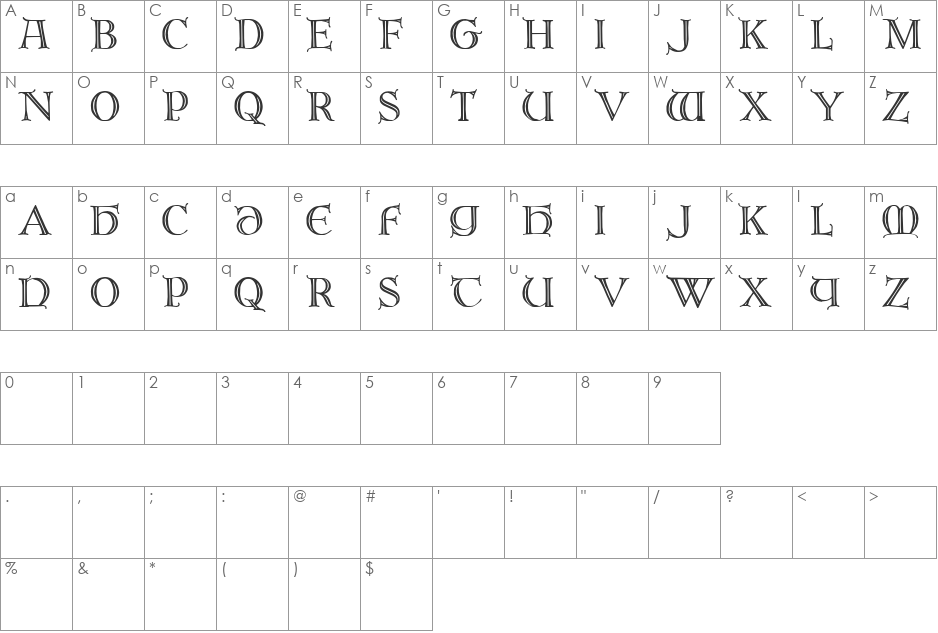 Brandegoris font character map preview