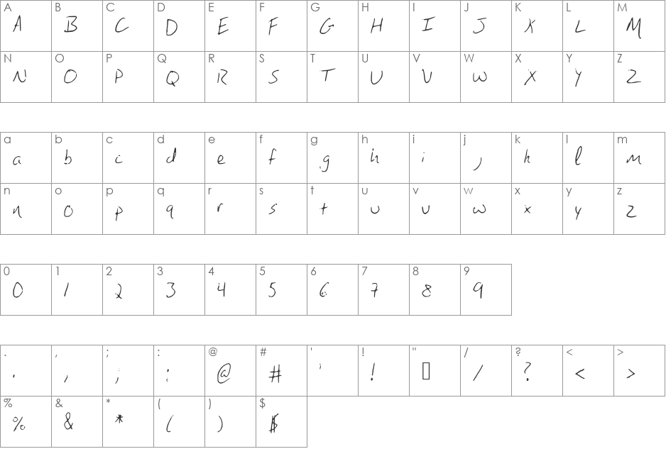 BrandonsHandwriting font character map preview