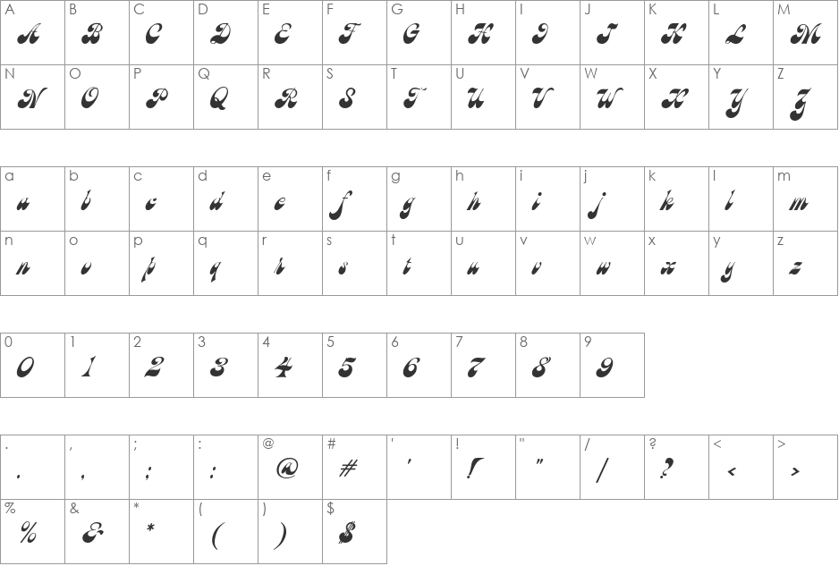 Brandy MF font character map preview