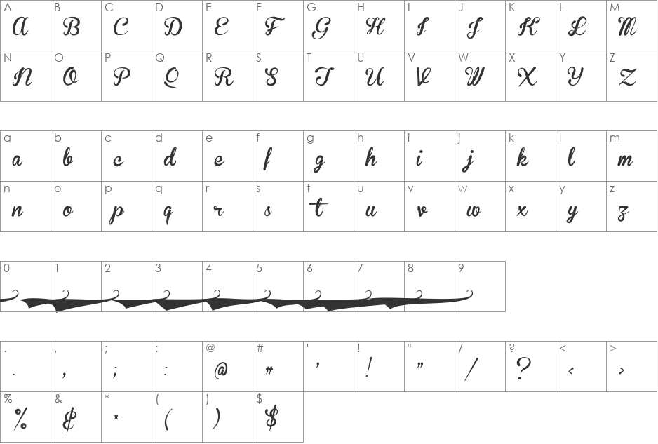 Brannboll S PERSONAL USE ONLY font character map preview