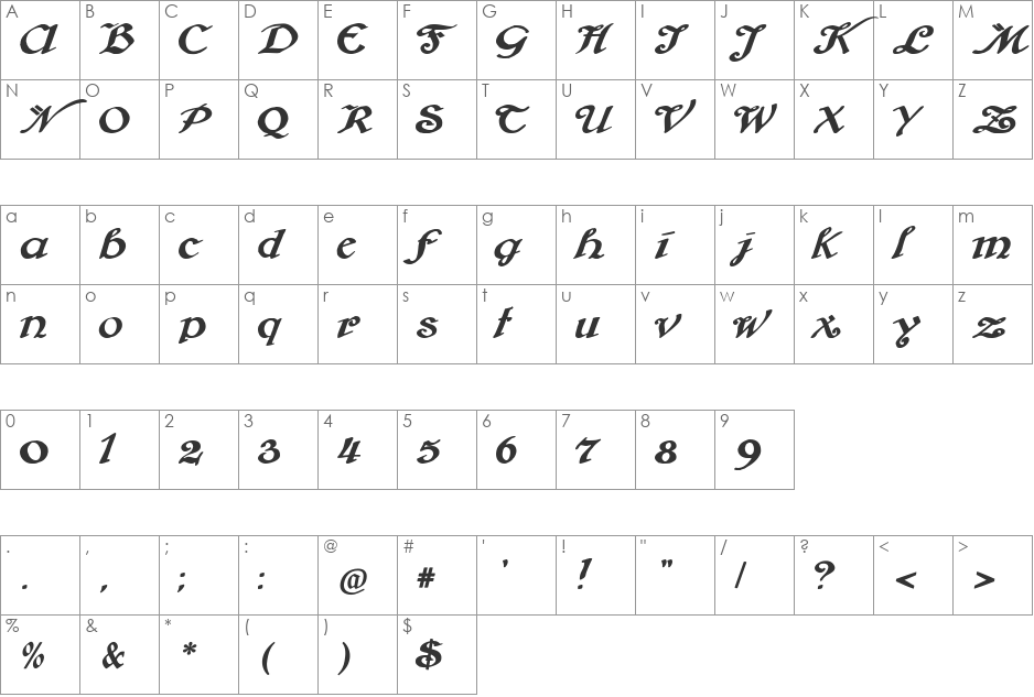 Brausepulver font character map preview
