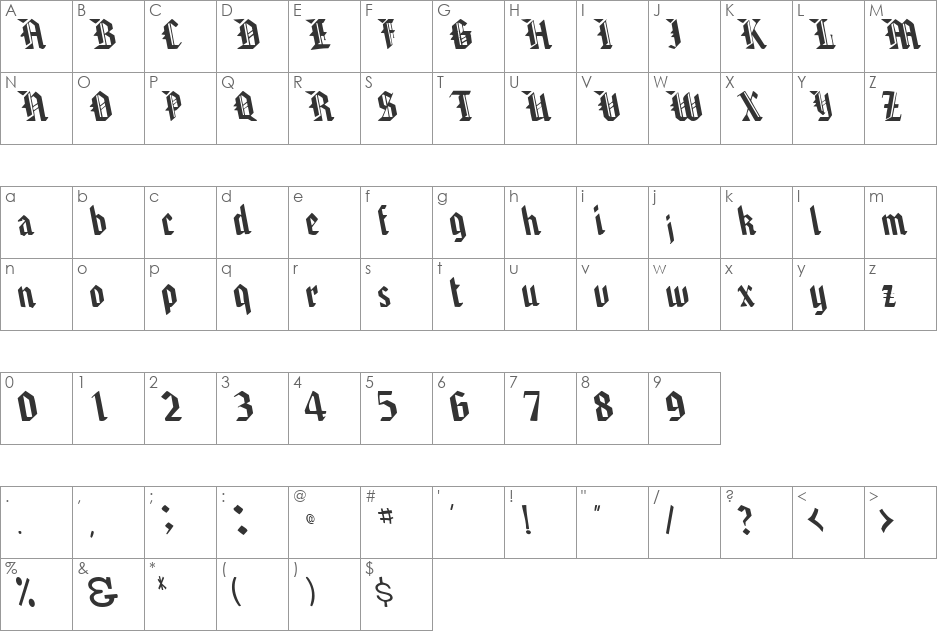 Brawny font character map preview