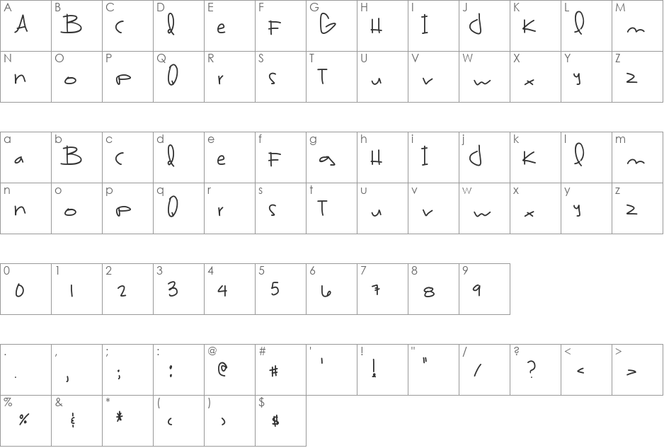 BrazilFood3 font character map preview