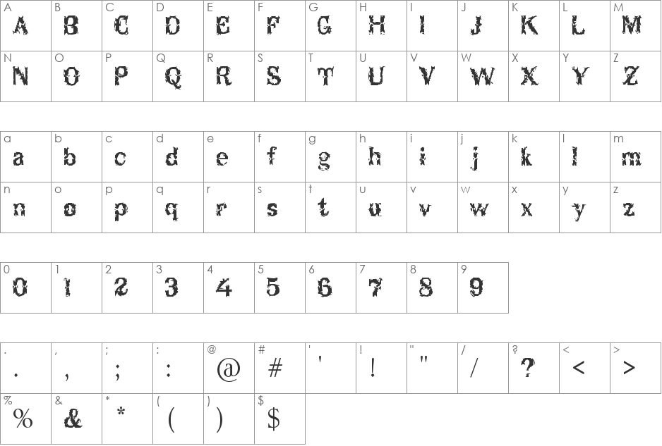 Breakable font character map preview