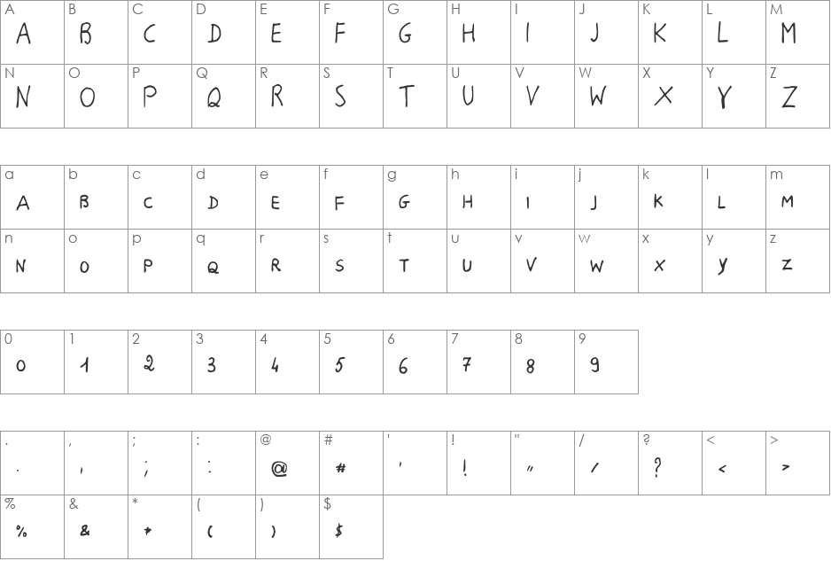 Breakfast at Michy's font character map preview