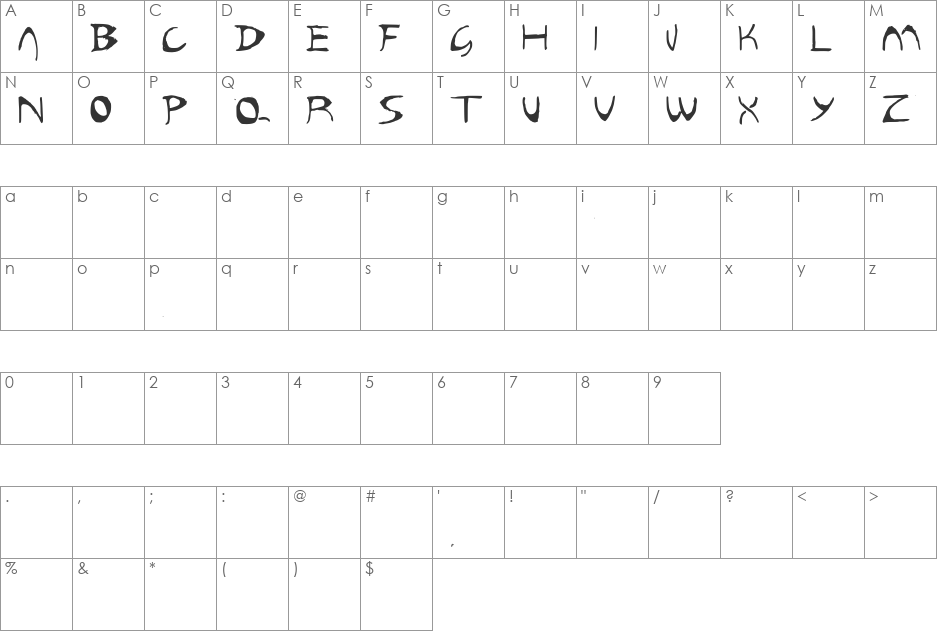 BreakingCeltic font character map preview