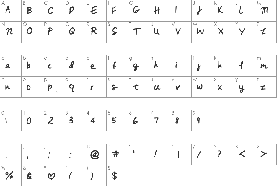 BreakMeLikeAPromise font character map preview