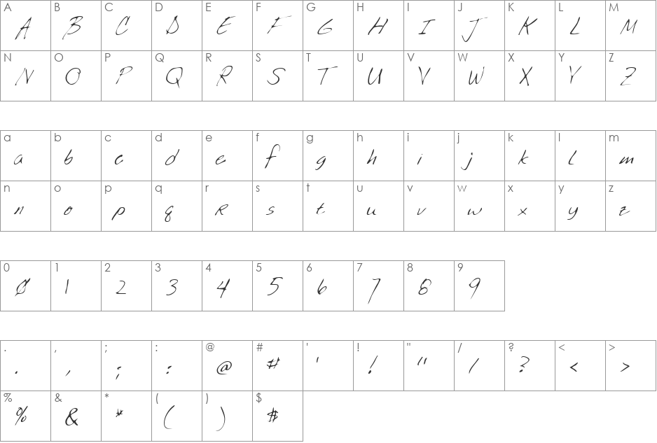 BrendensHand font character map preview