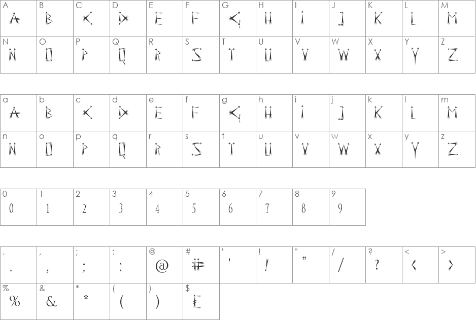 BRETAGNE font character map preview