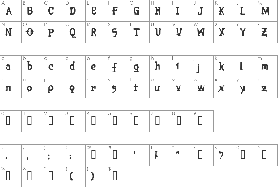 Brieincarnation font character map preview