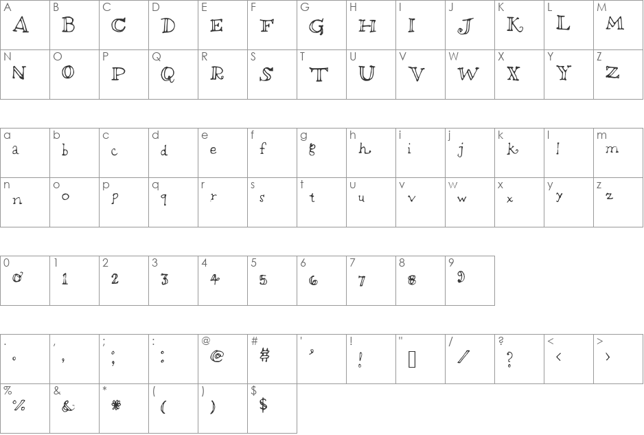brightfuture font character map preview