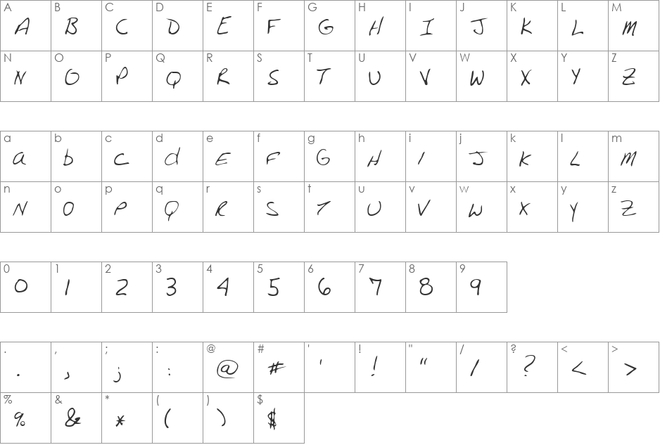 Brightn font character map preview