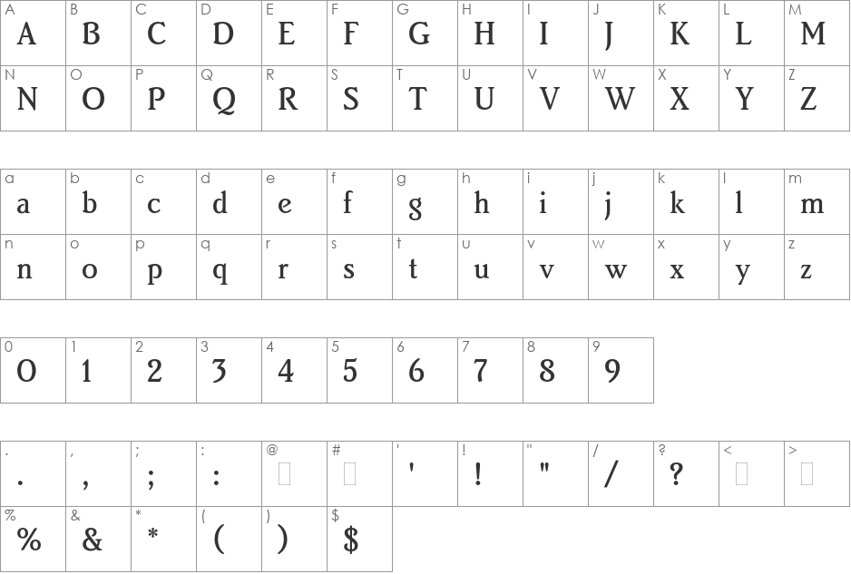 Brighton Medium font character map preview