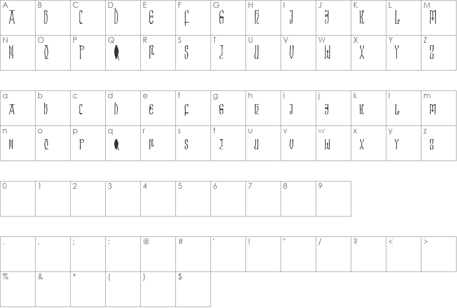 Brigida font character map preview